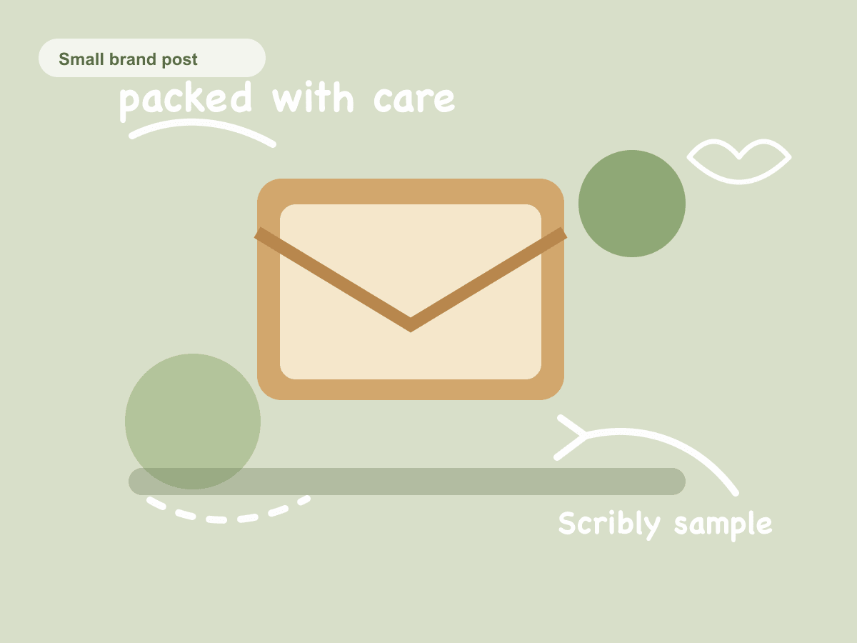 Scribly sample result with handwritten annotations over a small brand packaging scene